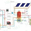 Water Heater, 200L, 250L, 300L - view 5
