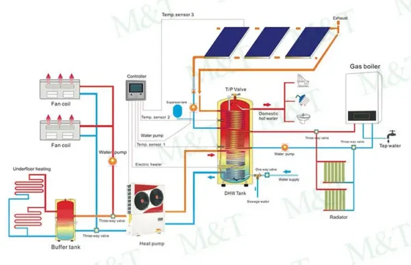 Water Heater, 200L, 250L, 300L - view 5