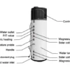 Water Heater, 200l, 300l - view 4
