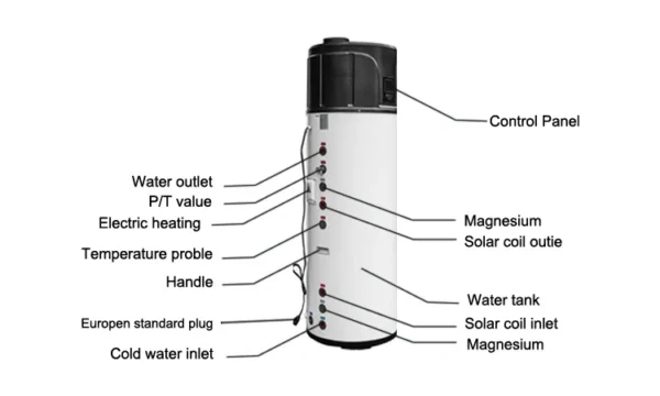 Water Heater, 200l, 300l - view 4
