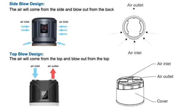 Water Heater, 200l, 300l - view 5