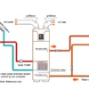 Water Heater, 200l, 300l - view 6