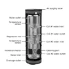 Water Heater, 200L, Solar - view 2