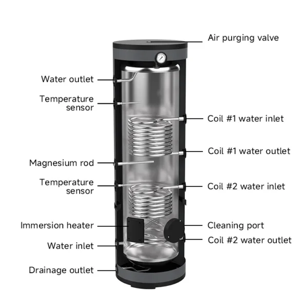 Water Heater, 200L, Solar - view 2