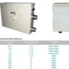 Water Heater, 220V 380V 50Hz 60Hz, 7.2KW-40.5KW - view 6