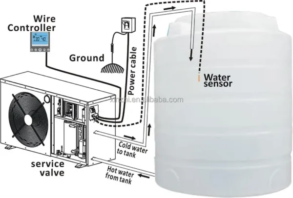 Water Heater, 230V, 3kw - view 2