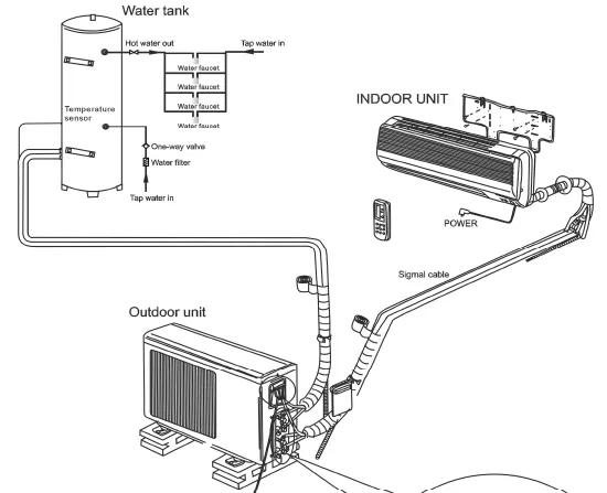 Water Heater, 230V, 3kw - view 3