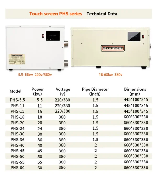 Water Heater, 50kW, 220-240V, Heat Pump - view 5