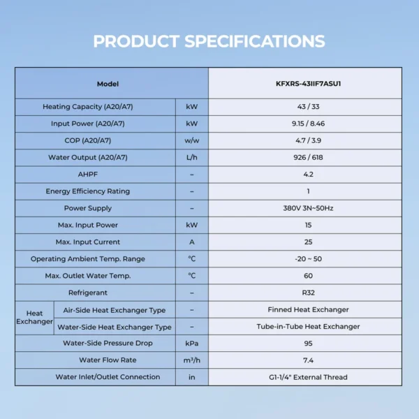 Water Heater, 8kw, 30kw, 84kw, 100kw - view 6