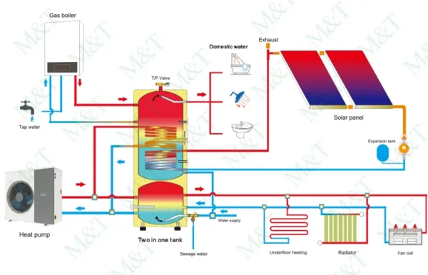 Water Heater, 8kw, 5000 - view 4