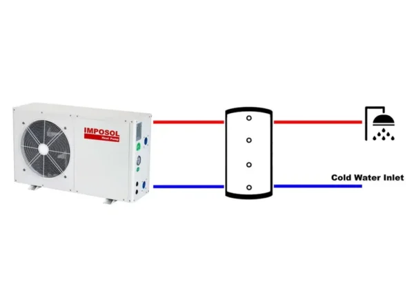 Water Heater, IMPOSOL, R410A/R134A, 4KW, 7KW - view 5