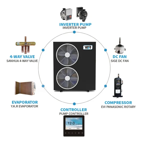 Water Heater, Inverter, Monoblock, R290 - view 4
