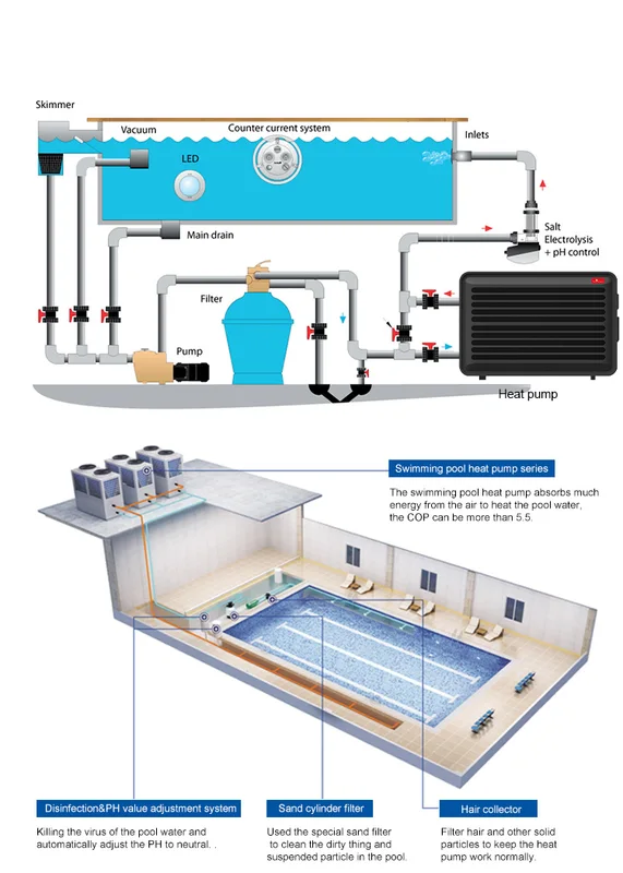 Water Heater, Inverter, WIFI - view 5