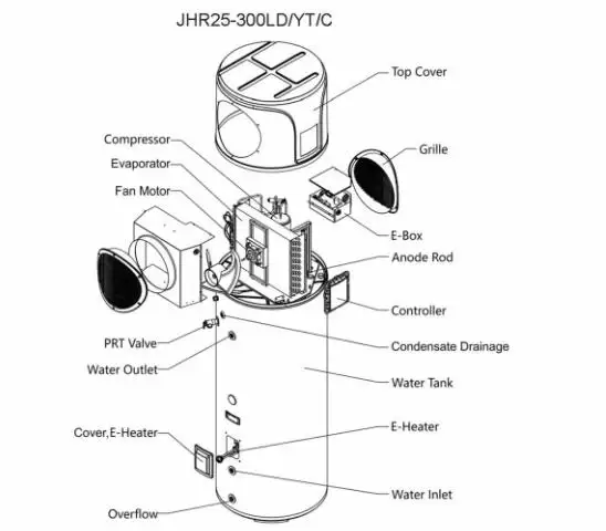 Water Heater, JIADELE, Inverter, 200L, 300L - view 4