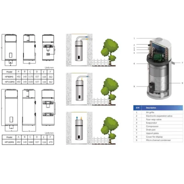 Water Heater, Monoblock, R134A - view 6