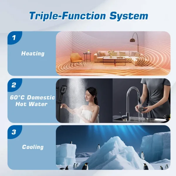 Water Heater, R290, 9kW, 12kW, 15kW - view 4