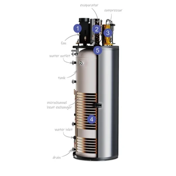 Water Heater, R290, Electric, Air Source Heat Pump - view 6