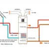 Water Heater, R290, R134A, 75C, 80C - view 5