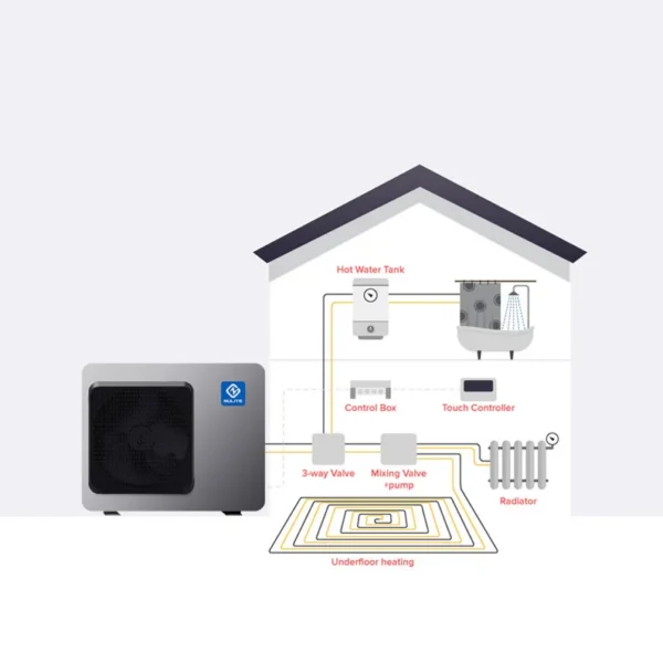 Water Heater, R744, CO2, Inverter - view 5