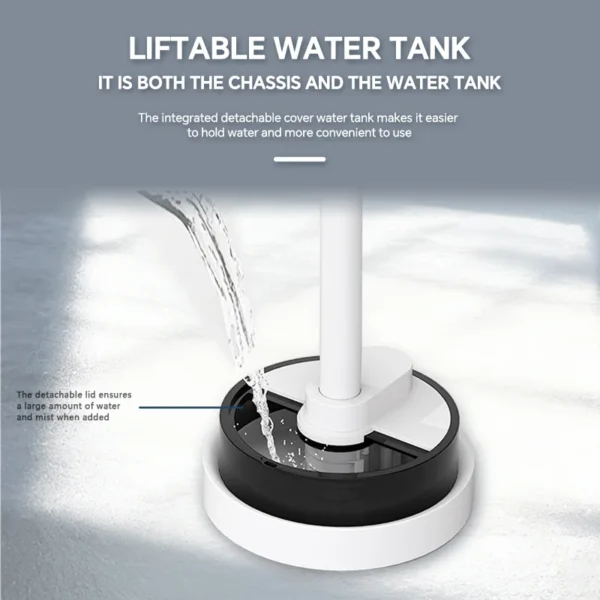 Water Mist Fan, Plastic, LED - view 6