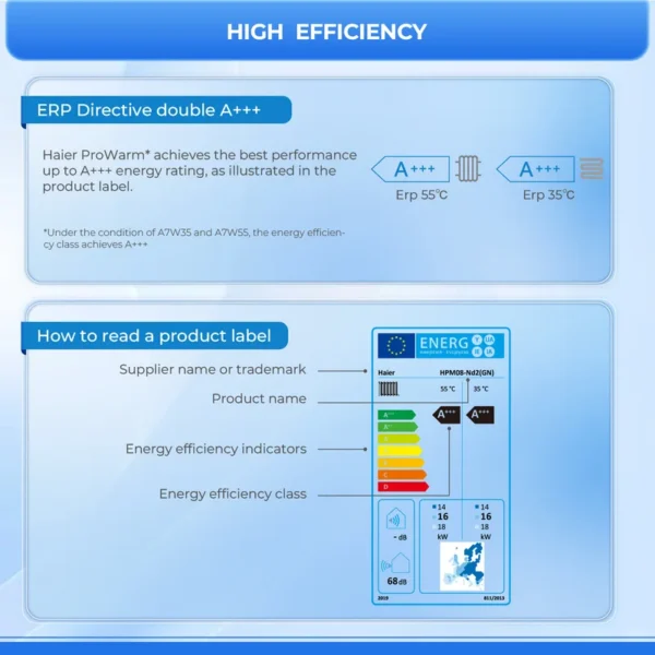 Water Monobloc Heat Pump, 10-16kW, CO2, R290, EVI - view 3