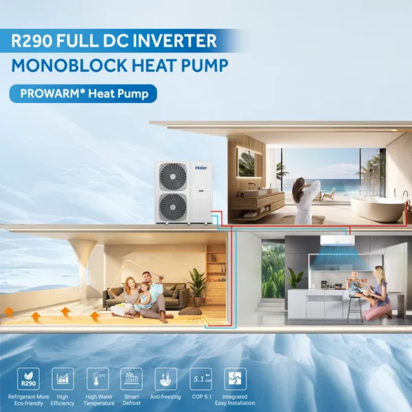 Water Monobloc Water Heater, 220-240V - view 4