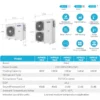 Water Pumpheat Pump, R290, Ducted, Monoblock - view 2