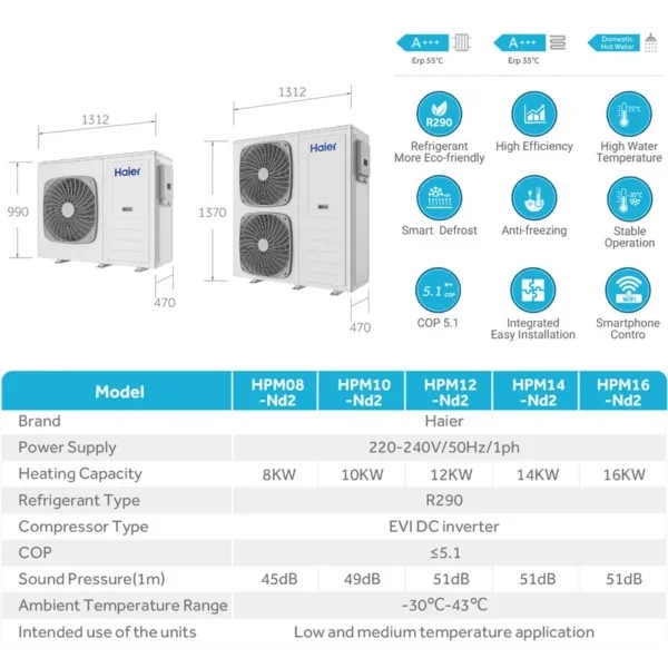 Water Pumpheat Pump, R290, Ducted, Monoblock - view 2