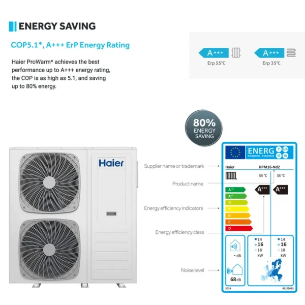 Water Pumpheat Pump, R290, Ducted, Monoblock - view 4