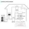 Water Pumpheat Pump, R290, Ducted, Monoblock - view 5