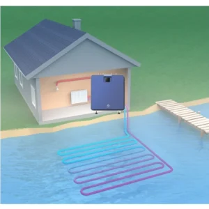 Water Source Heat Pump, 220V~50HZ
