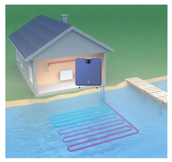 Water Source Heat Pump, 220V~50HZ