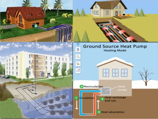 Water Source Heat Pump, 220V~50HZ - view 5