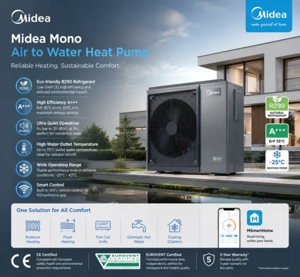 Water Source Heat Pump, 8kW-22kW, R32, Monoblock, Inverter - view 5