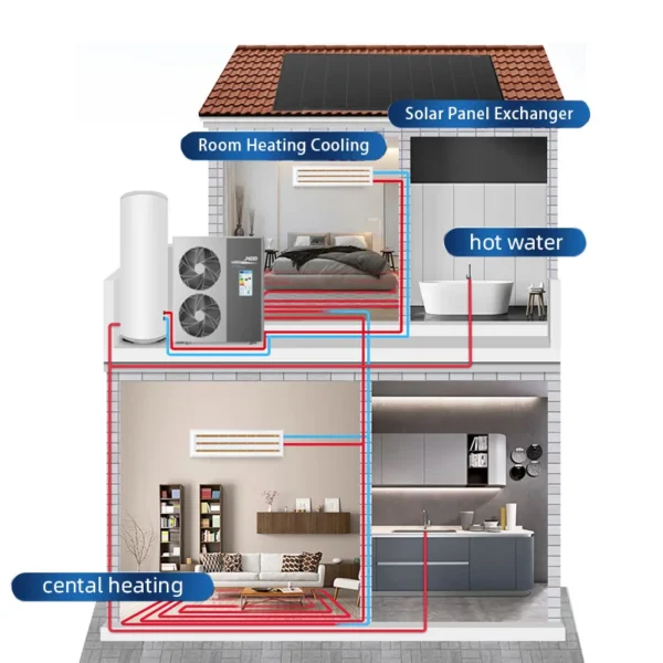 Water Split Heat Pump, R32, Inverter, 20KW - view 6