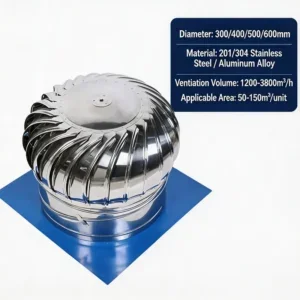 Waterproof Solar Roof Fan, 304, Stainless, Steel