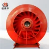 Wet Dust Collecting Fan, SDF-B23-15N024F, Explosion-proof - view 3