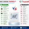 Wifi Digital Fan, IOS, 24VAC, PC - view 4