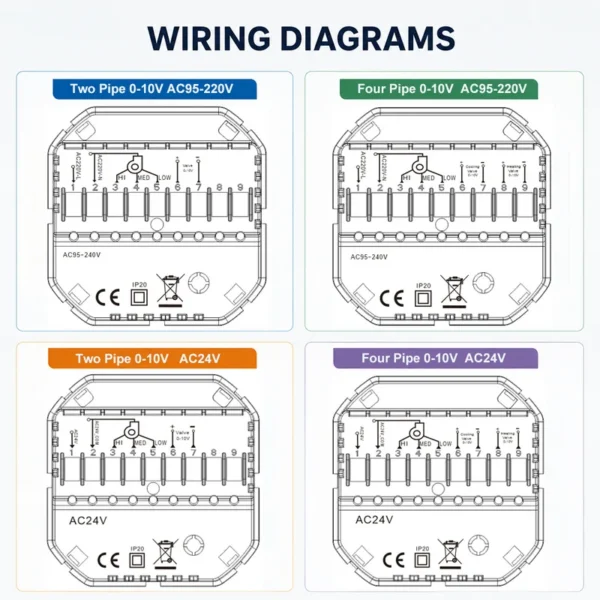 Wifi Digital Fan, IOS, 24VAC, PC - view 6