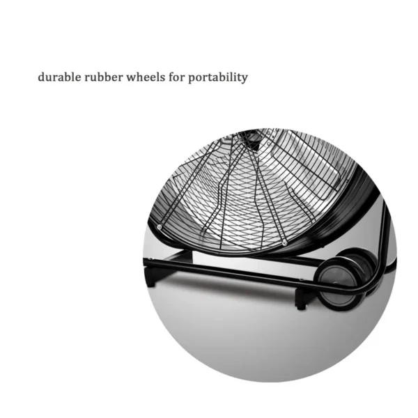 Wind Drum Fan, 24", Electric Power, 250 - view 5