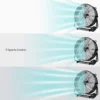 Wind Drum Fan, 24", Electric Power, 250 - view 6