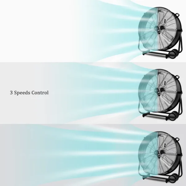 Wind Drum Fan, 24", Electric Power, 250 - view 6