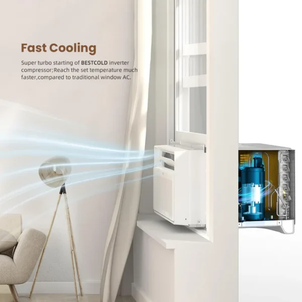 Window Air Conditioner, 18000, BTU, Inverter - view 4