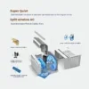 Window Air Conditioner, 18000, BTU, Inverter - view 5