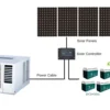 Window Air Conditioner, Solar, 24Volt, 9000btu, 12000btu - view 3