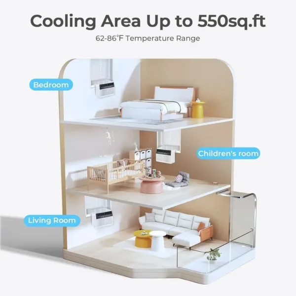 Window Air Conditioners, 000, BTU, 120V, 550 - view 2