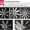 Wings Axial Fan, Plastic, 220-240V, Electric - view 3