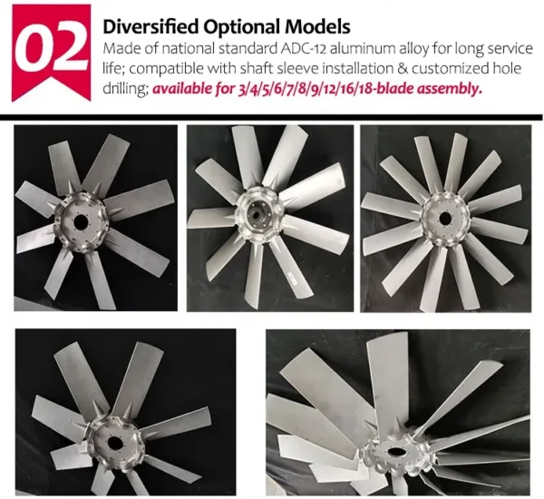 Wings Axial Fan, Plastic, 220-240V, Electric - view 3