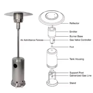 Winter Patio Heater, Stainless, Steel, Portable