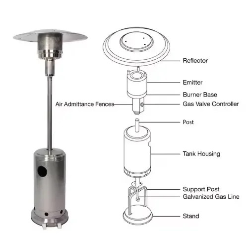 Winter Patio Heater, Stainless, Steel, Portable